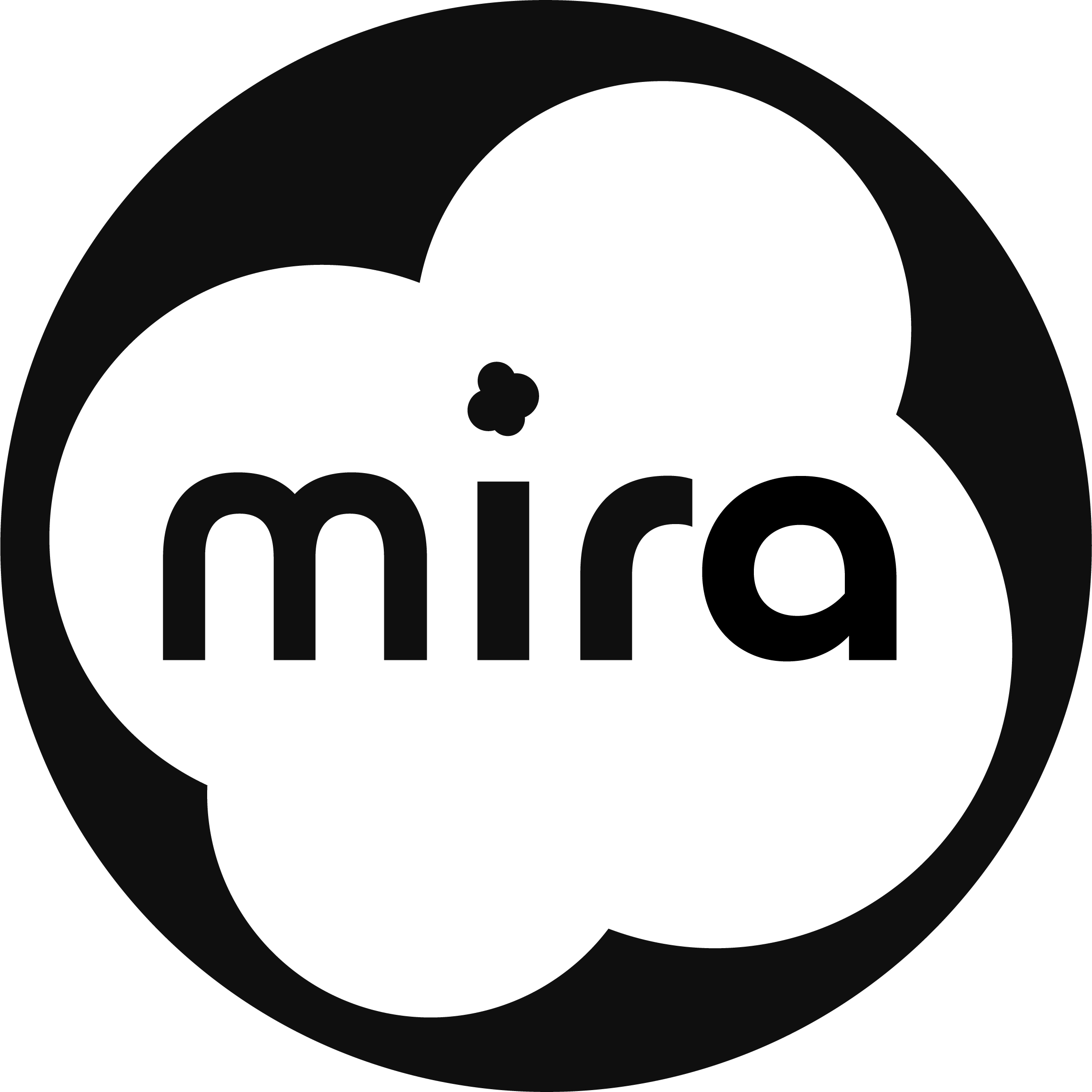 Logotypes Mir copy 6 (1)